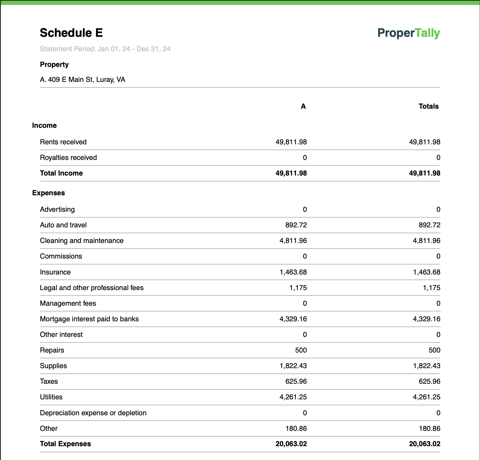 Schedule E Example